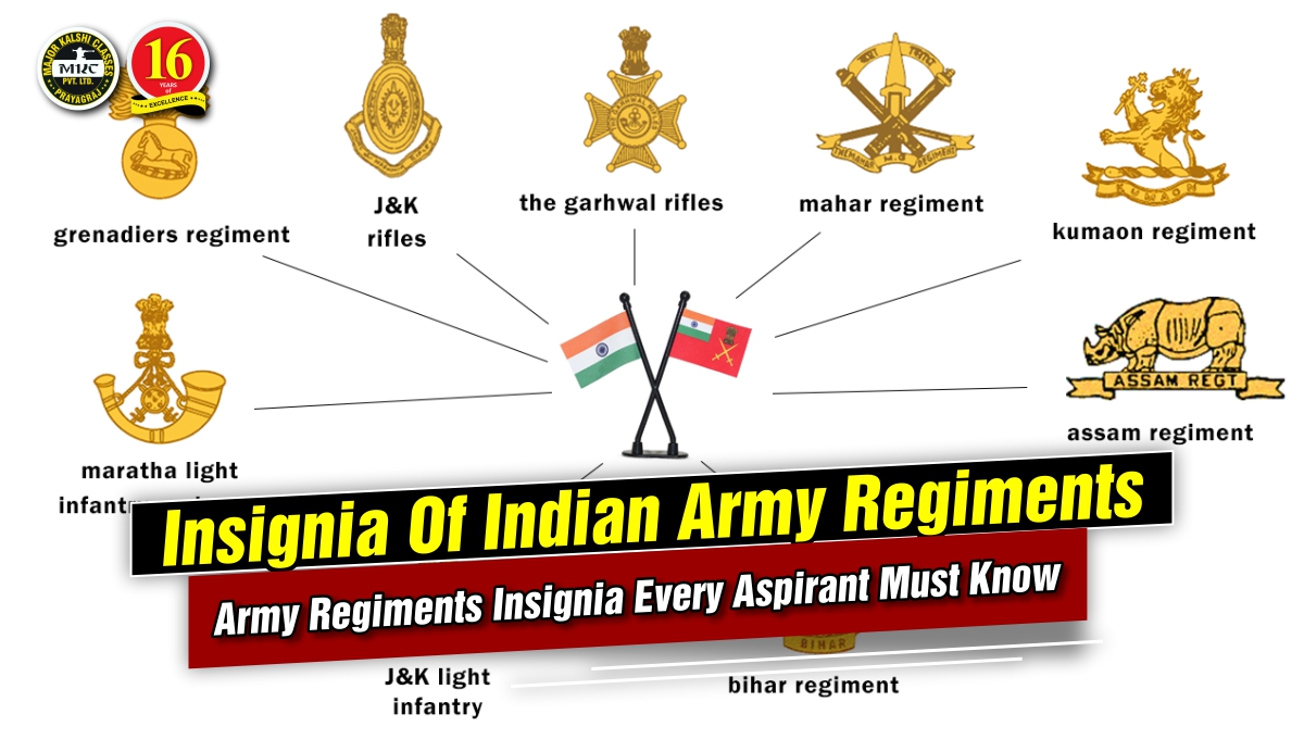 Insignia of Indian Army Regiments every aspirant must know